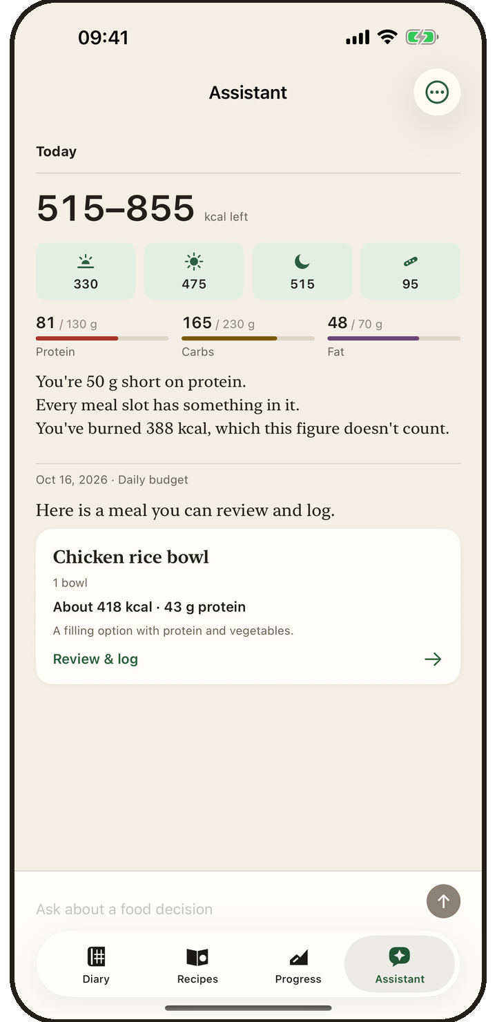 The assistant's view of today: what is left of the budget, the four meal slots, the macros so far, and a chicken rice bowl it suggests that can be logged in one tap.